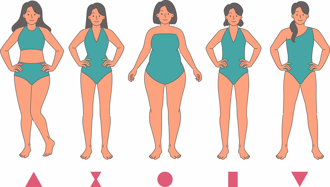 Graphic of five women in teal swimsuits, each representing one of the five body shapes.